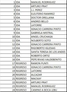 LINEA2_VARIANTE_VIAS