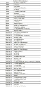 LINEA3_VARIANTE_VIAS